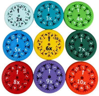 Thumbnail for Whiz Spinner – Counting & Spinning – Math Fidget