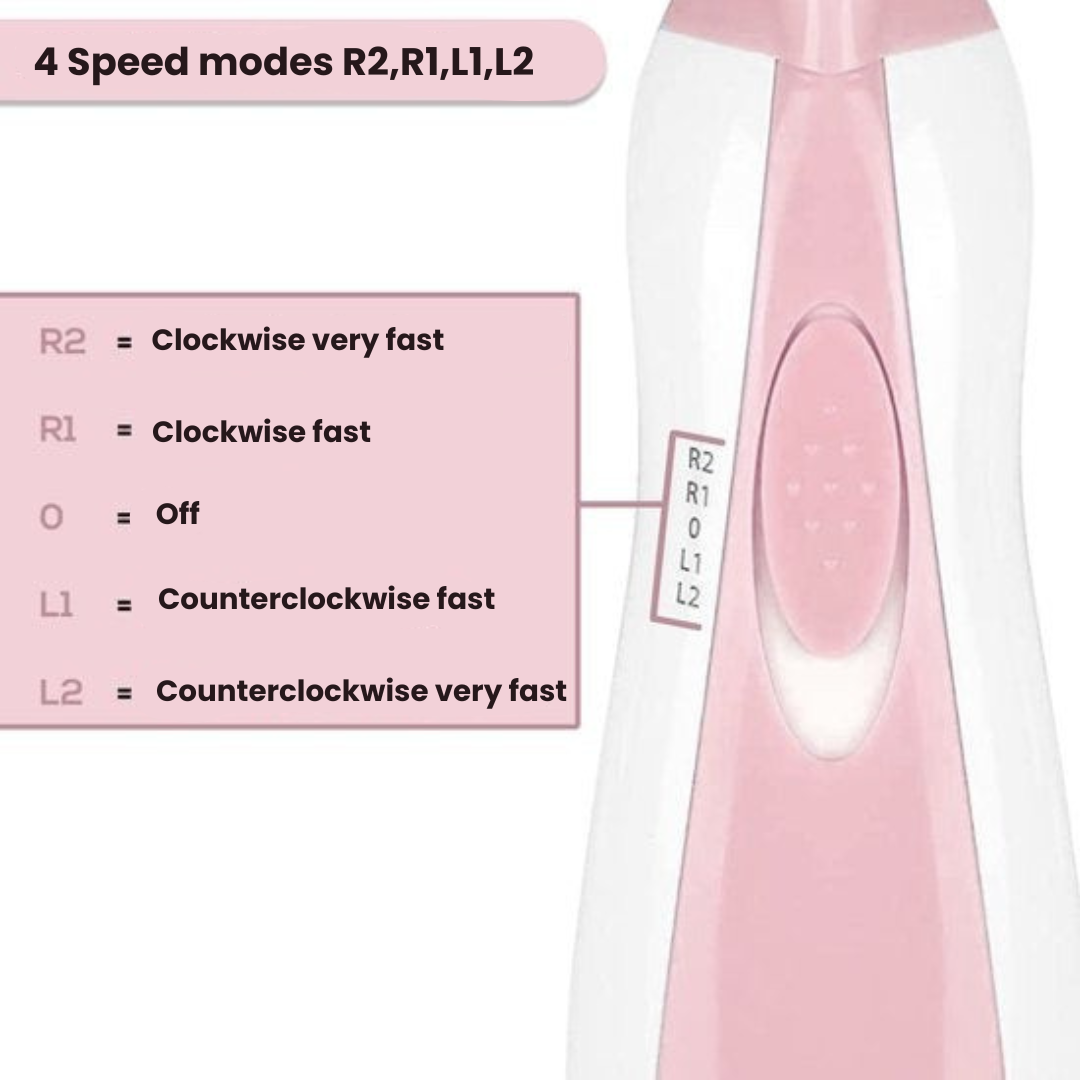 SafeCare – Silent & Safe – Electric Baby Nail File Set