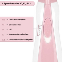 Thumbnail for SafeCare – Silent & Safe – Electric Baby Nail File Set