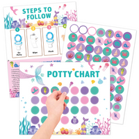 Thumbnail for Potty Training – Playful & Motivational - potty training card with Stickers