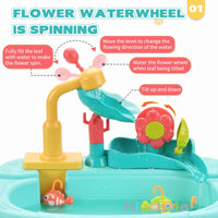 Thumbnail for SinkPlay – Imagination & Development – 2-in-1 Play Sink & Fishing Game