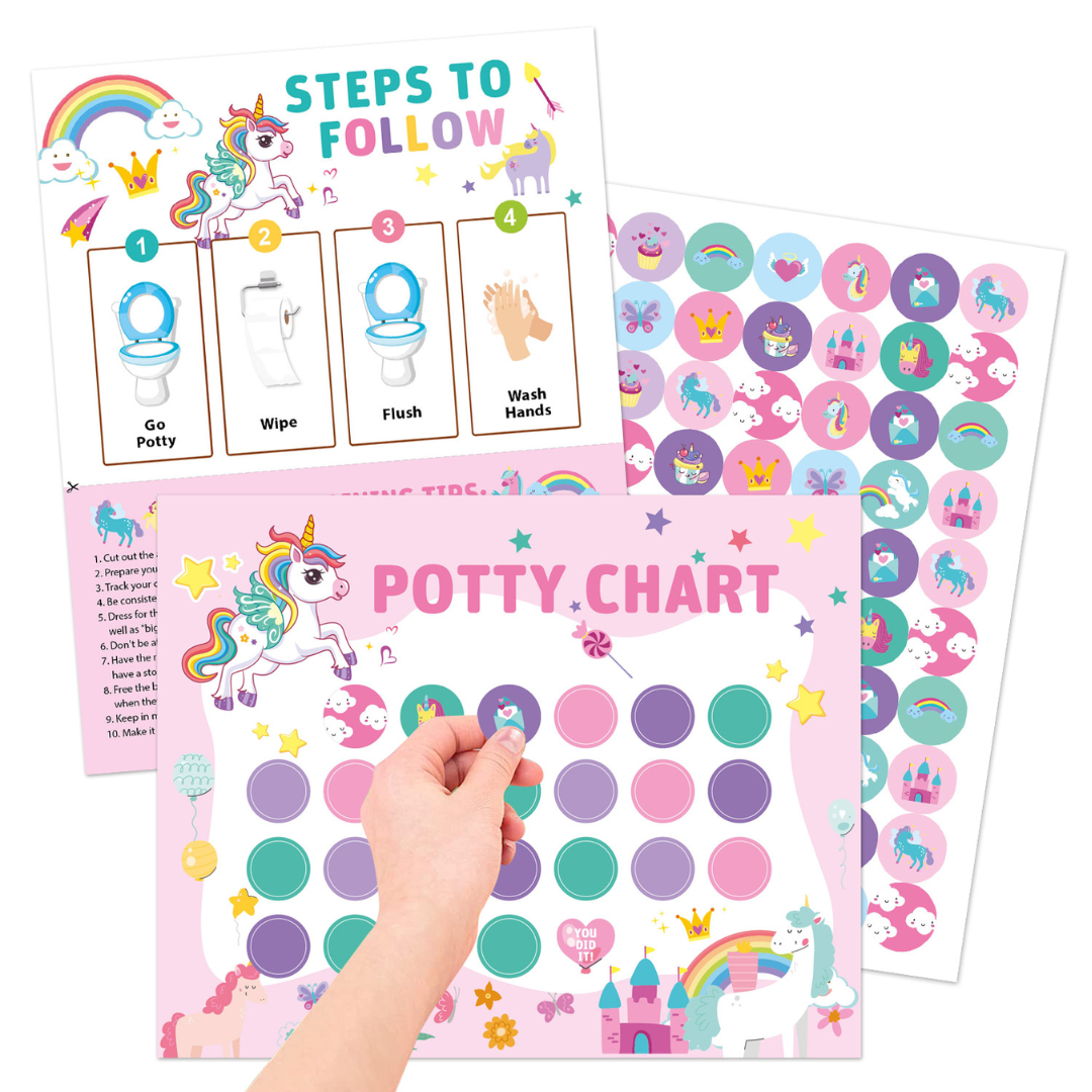 Potty Training – Playful & Motivational - potty training card with Stickers