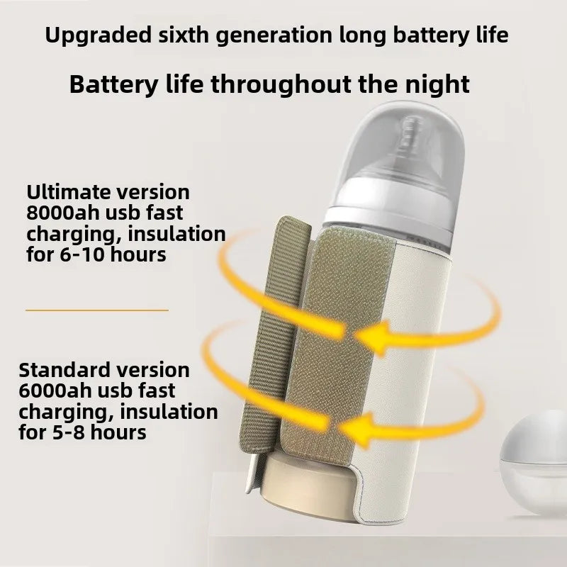 SmartBottle - Always Warm & Ready - Wireless rechargeable milk warmer
