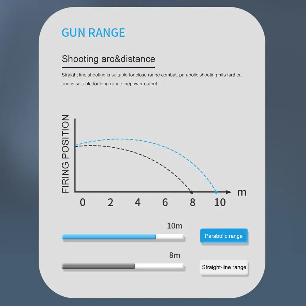 Water Blaster Pro™ – Light & Splash Fun - Water Pistol