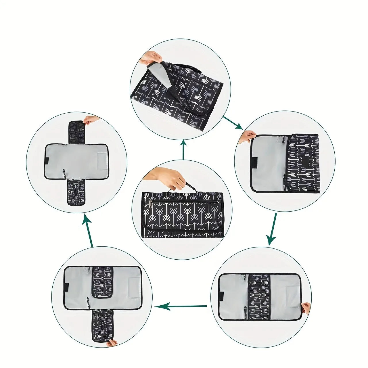 QuickChange – Quick & Soft - Changing mat
