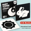 Baby Vision™ – Watching Fun Moment - Baby Activation Cards