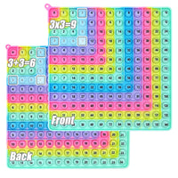 Thumbnail for Multicolor Fidget Board™ - Improve math skills - Math Fidget Board