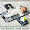 QuickChange – Quick & Soft - Changing mat