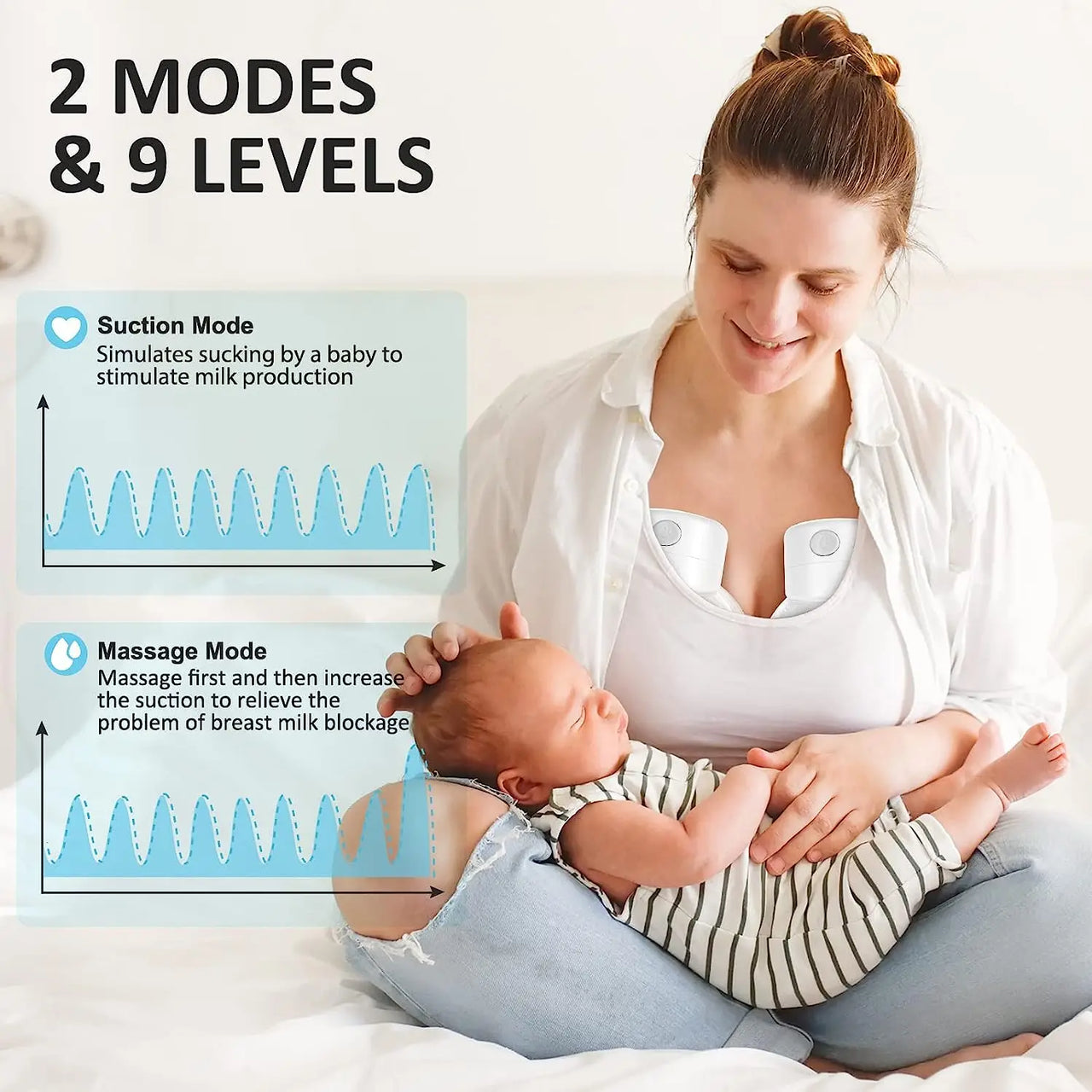 MammaFlow – Wireless & Discreet - Hands-free Electric Breast Pump