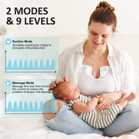 Thumbnail for MammaFlow – Wireless & Discreet - Hands-free Electric Breast Pump