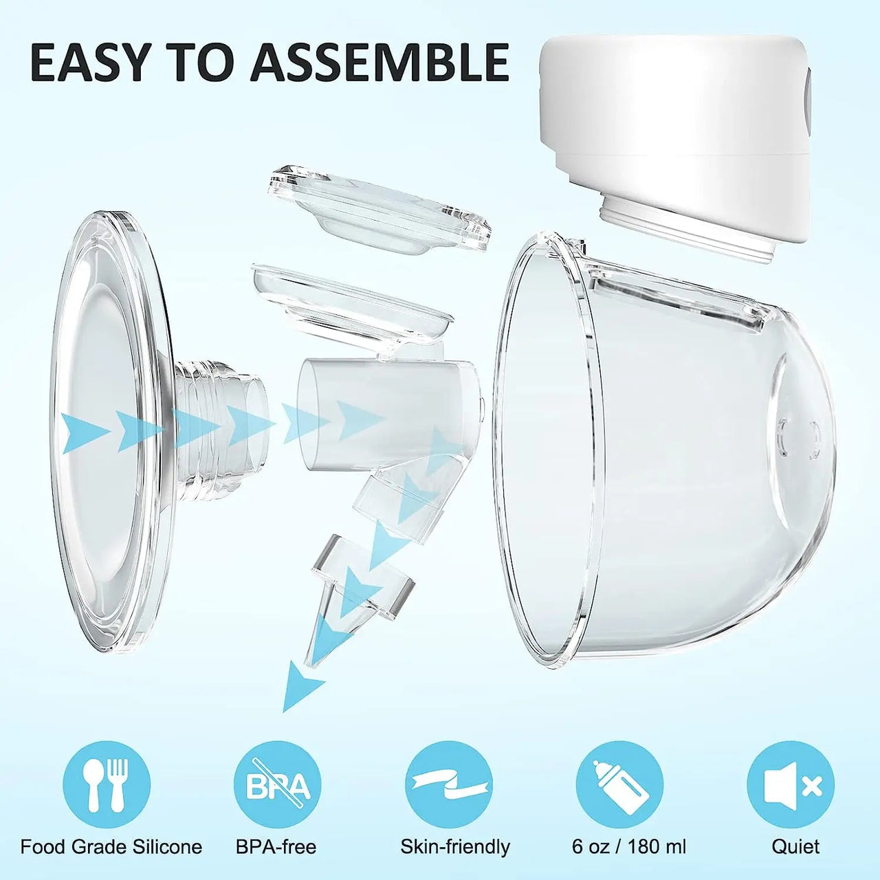 MammaFlow – Wireless & Discreet - Hands-free Electric Breast Pump