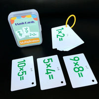 Thumbnail for Math Flash Cards™ – Playful Learning to Count - Arithmetic Cards