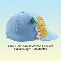 Thumbnail for MiniStyle – Trendy & Soft – Kids' Cap