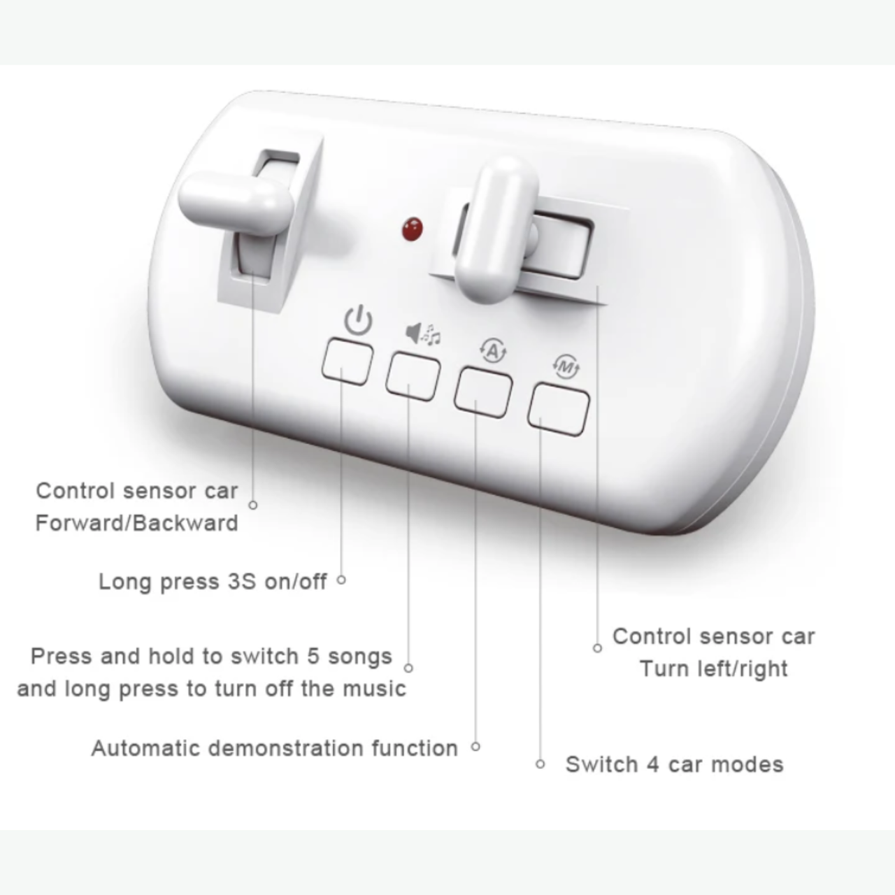 TinyRacer – Drawing Fun & Smart Driving – Autonomous Cartoon Car