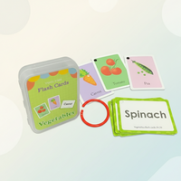 Thumbnail for SmartyCards – Cheerful & Language-rich – Educational Word Cards (English)