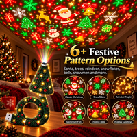Thumbnail for HolidayBeam – Festive & Atmospheric – USB Christmas Projector with Light Patterns