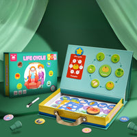 Thumbnail for LifeCycle™ - A fun way to learn about real life - Puzzle Box