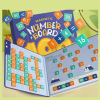 Thumbnail for BusyBrain – Learn English words & math – Alphabet & Numbers Puzzle Book