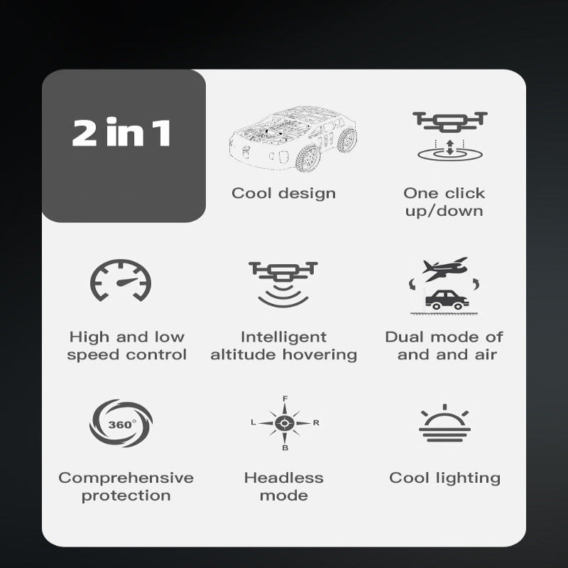 SkyDrive – Innovative & Spectacular – 2-in-1 RC Flying Car & Drone with LED Light