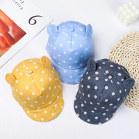Thumbnail for MiniStyle – Trendy & Soft – Kids' Cap