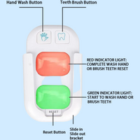 Thumbnail for TinyTimers – Fun & Practical – Teeth & Hands Timer