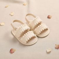 Thumbnail for Baby Girls Sandals – Soft & Comfort – Summer Sandals