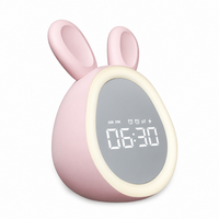 Thumbnail for BunnyGlow – Cute & Practical – Digital Kids' Alarm Clock with Night Light