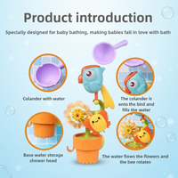 Thumbnail for WaterWhirl – Colorful & Educational – Water Sprinkler