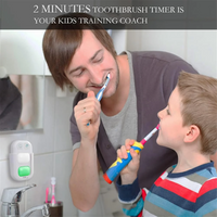 Thumbnail for TinyTimers – Fun & Practical – Teeth & Hands Timer