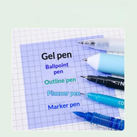 Thumbnail for MemoBuddy – Colorful & Functional – Transparent Sticky Notes