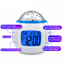Thumbnail for ColorTime – Colorful & Multifunctional – Digital Children's Alarm Clock with Night Light