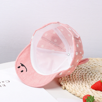 Thumbnail for MiniStyle – Trendy & Soft – Kids' Cap