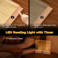 Thumbnail for LumiPanel – LED & Eye Health – Dimmable USB Desk Lamp