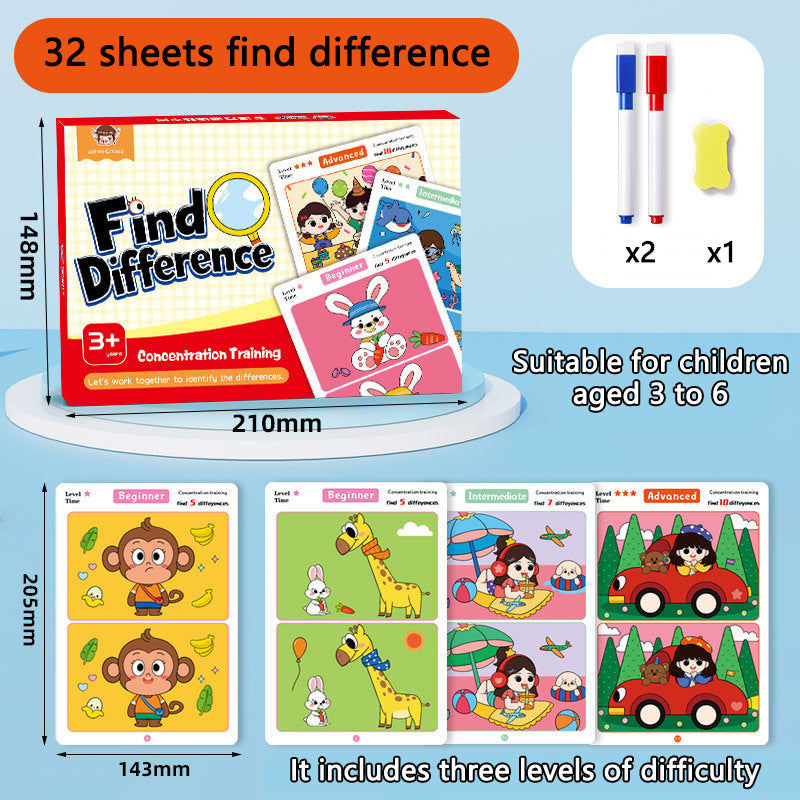 Spot the Difference Game – Concentration & Learning – Card Game