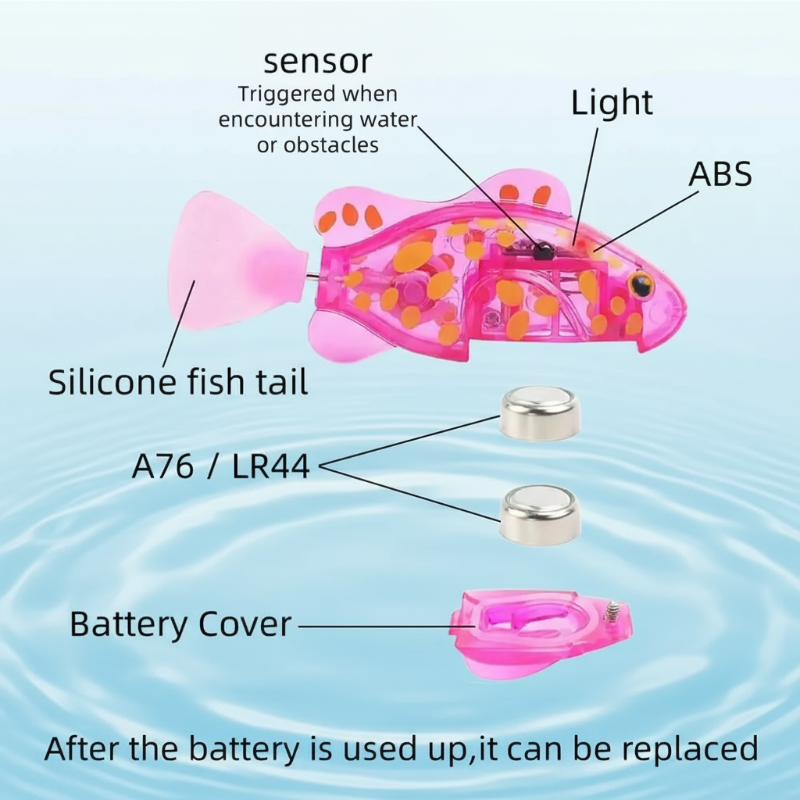 TinySwim – Fun & Active – Electronic Swimming Fish with LED Light