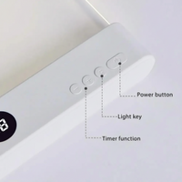 Thumbnail for LumiPanel – LED & Eye Health – Dimmable USB Desk Lamp