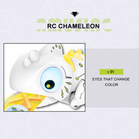 Thumbnail for SmartChame – Interactive & Playful – RC Remote-Controlled Chameleon