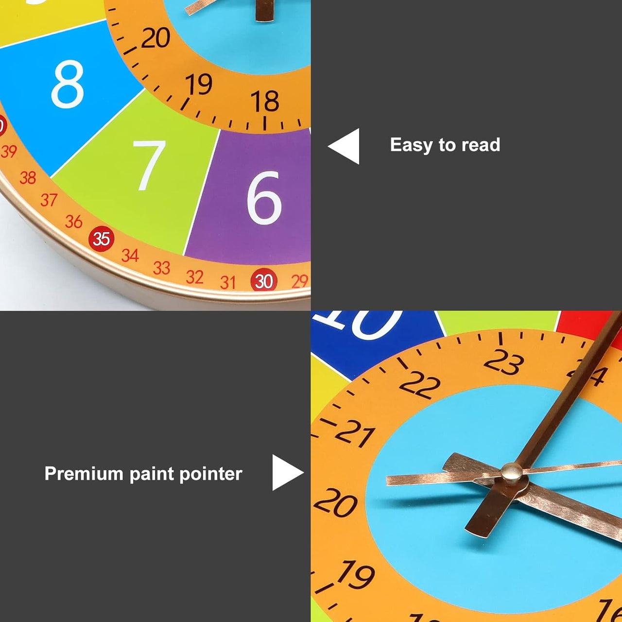 ChildrenTime – Independent & Quiet - Educational Children's Wall Clock