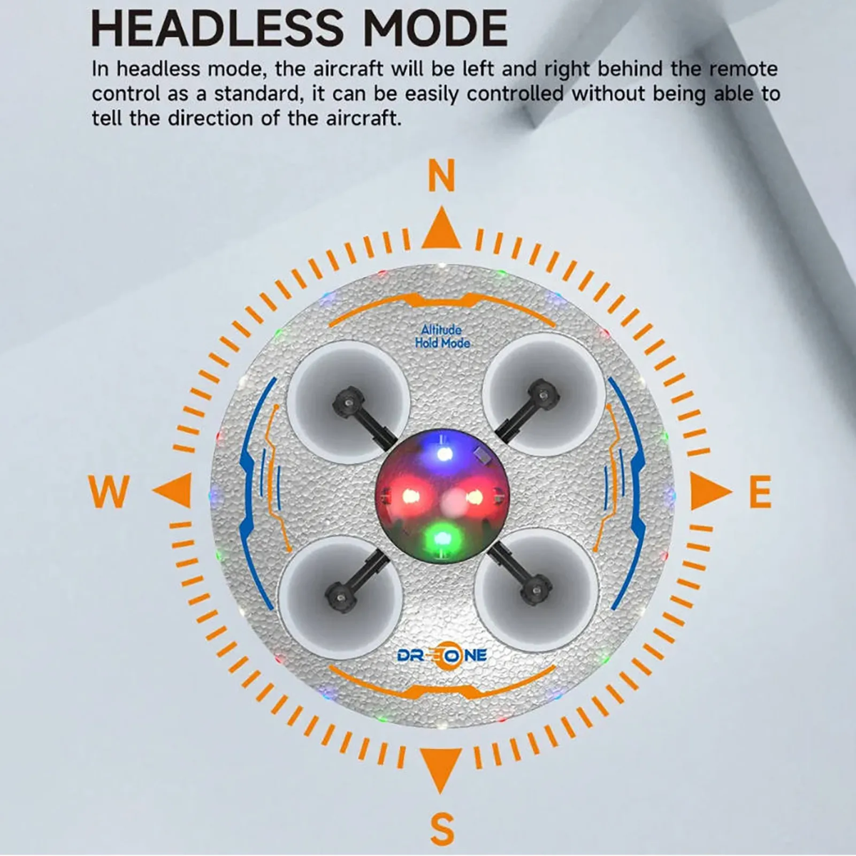 AeroQuest – LED & RC – Hovering UFO Drone
