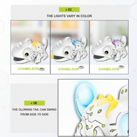 Thumbnail for SmartChame – Interactive & Playful – RC Remote-Controlled Chameleon