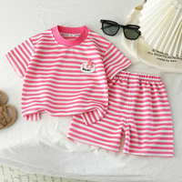 Thumbnail for Kids Stripe Outfit – Trendy & Comfortable – Summer Kids' Outfit