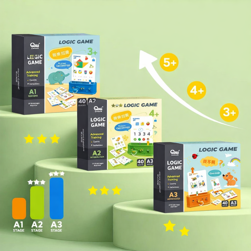 Montessori Shape Matching Game – Logic & Concentration – Puzzle Board Game