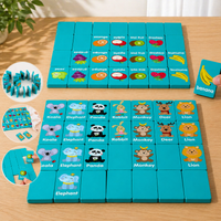 Thumbnail for Memory Matching Game – Concentration & Development – Memory Board Game