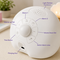 Thumbnail for Cute Expression Alarm Clock – Cute & Practical – Kids' Alarm Clock