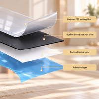Thumbnail for ColorBoard – Creative & Interactive – Magnetic Drawing Board