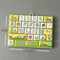 Thumbnail for FunPress – Child-Friendly & Stress-Relieving – Play Keyboard