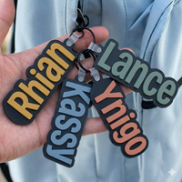 Thumbnail for Custom Acrylic Keychain – For Bags & Keys - Personalized Keychain