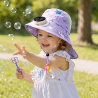 Thumbnail for HappyShade – Sun Protection & Cooling – Children's Summer Hat with Fan