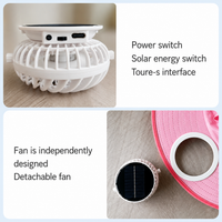 Thumbnail for HappyShade – Sun Protection & Cooling – Children's Summer Hat with Fan