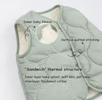 Thumbnail for Mini Fashion - For Boys and Girls - Vest